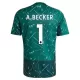 Liverpool Alisson Becker 1 Målvakt Hemmatröja 2026/27 Grön Liverpool Alisson Becker 1 Målvakt Hemmatröja 2026/27 Grön
